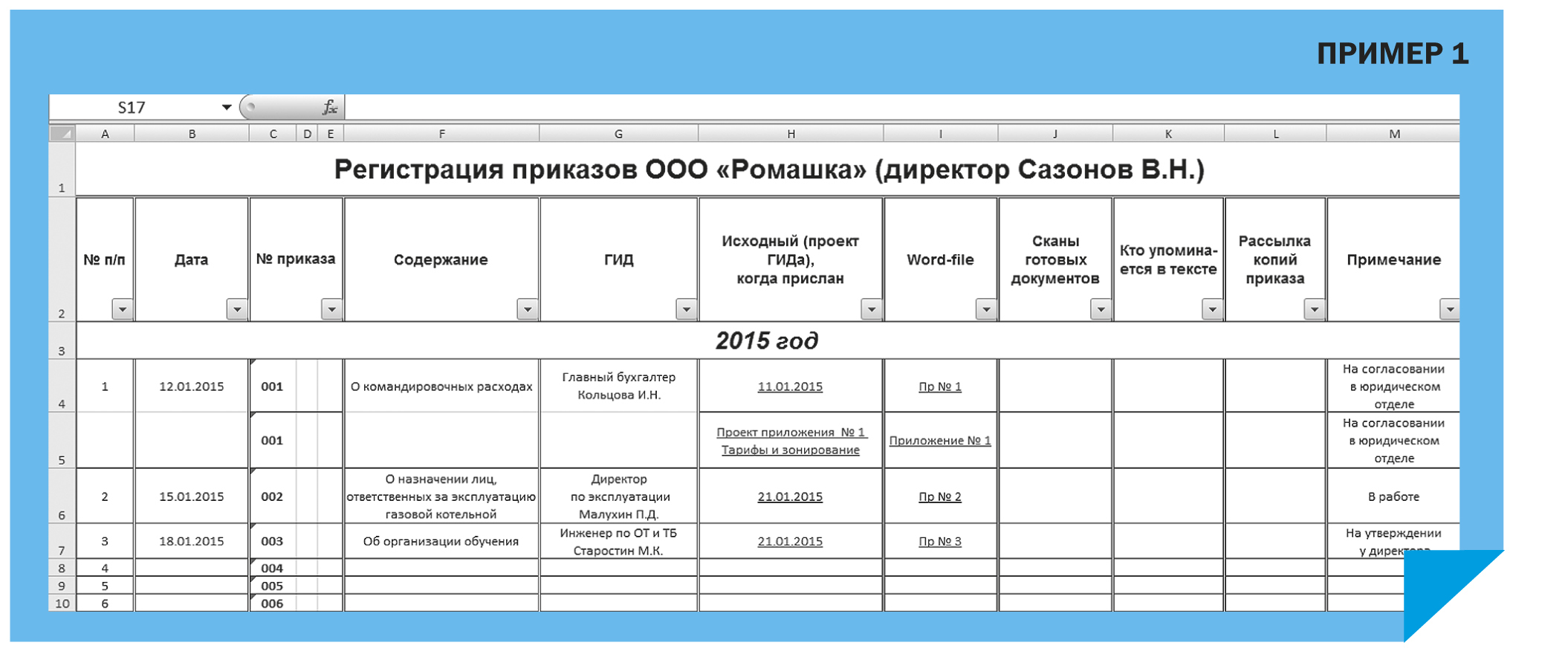 6168026433 сведения из единого реестра малого и среднего предпринимательства