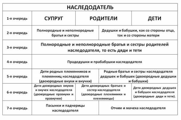 Как сдать билеты филармония тольятти